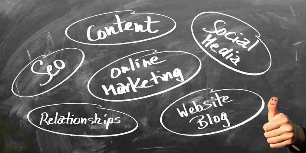 Quadro negro preto com as palavras SEO, Content, Social Media, Online Marketing, Relationships e Website escritas em giz e circuladas.